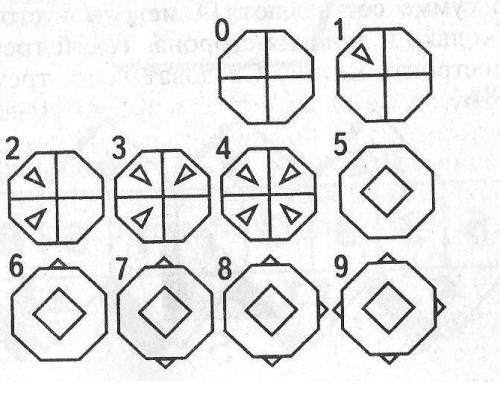 Инопланетная головоломка” class=